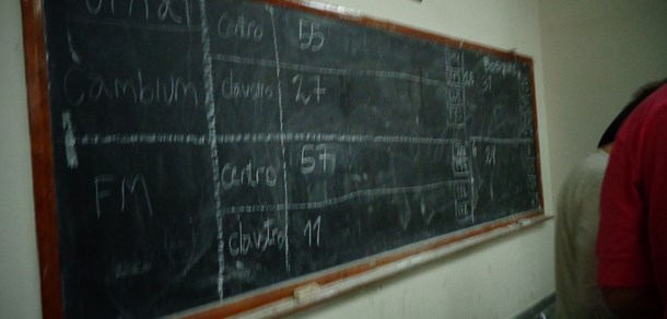 Los estudiantes definieron sus representantes para el Consejo Directivo y Centro
