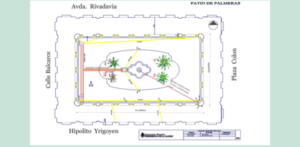 “Patio de las Palmeras” de la Casa Rosada