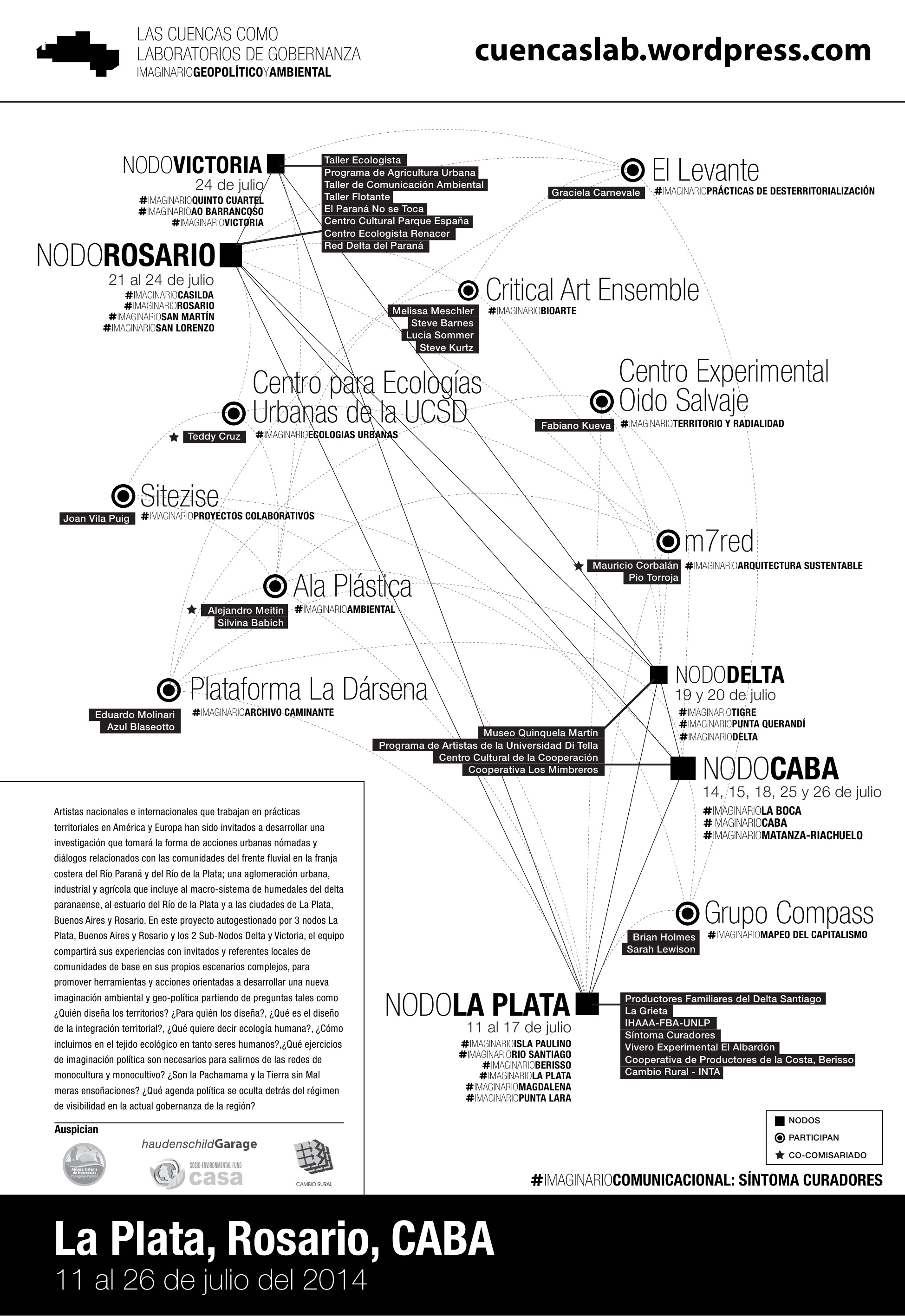 Presentación documental Monsanto